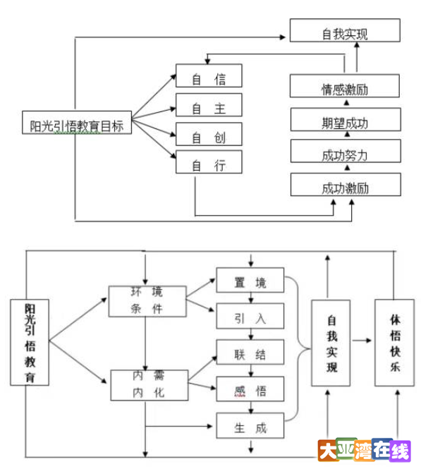 QQ图片20160420165030.png