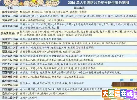 QQ截图20160427091306.png