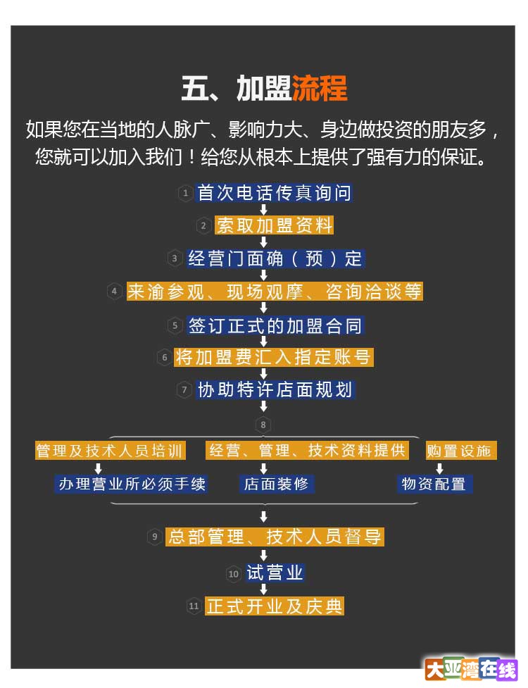 招商页面图片_05.jpg