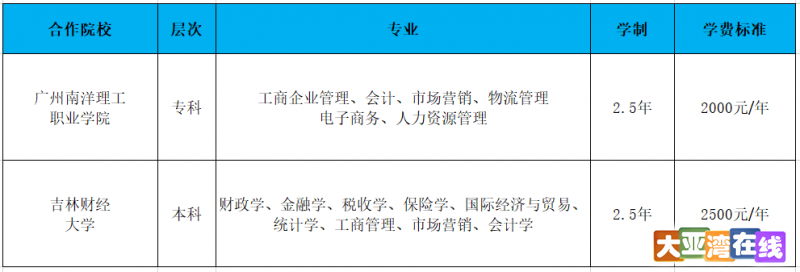 微信图片_20200711182117.png