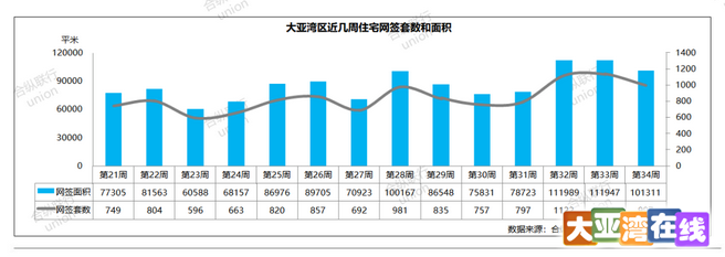 楼市8.241.png