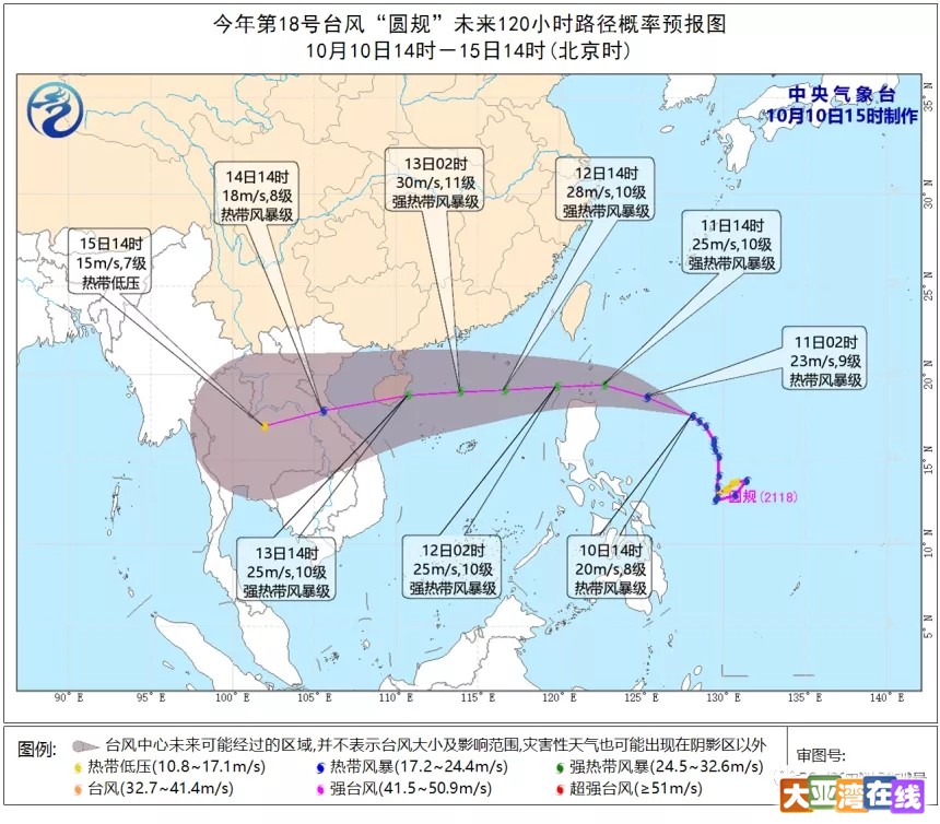 台风圆规