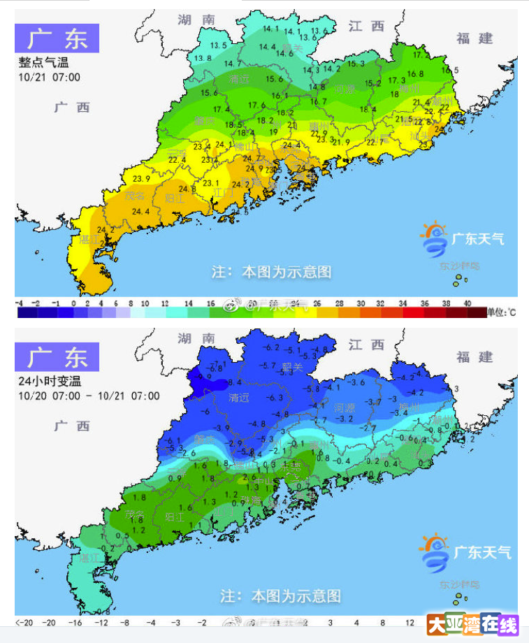 企业微信截图_16347841562818.png