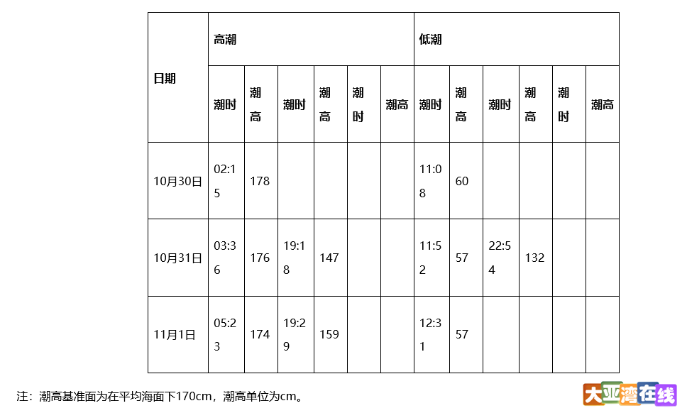 企业微信截图_16355012481231.png