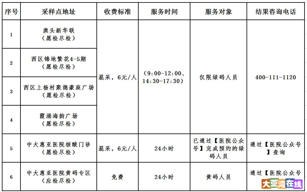 微信图片_20220412172813.png