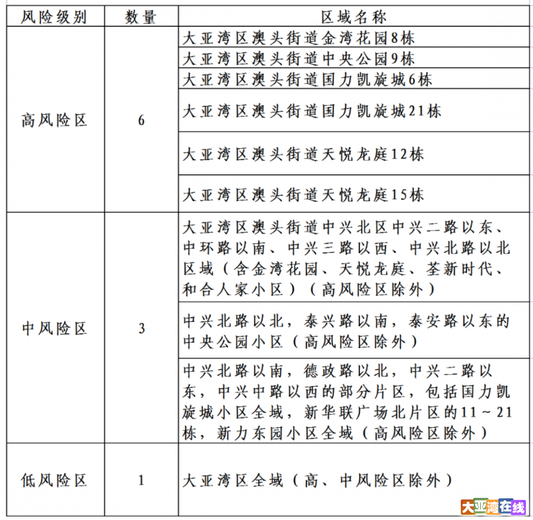 微信图片_20220907102344.png