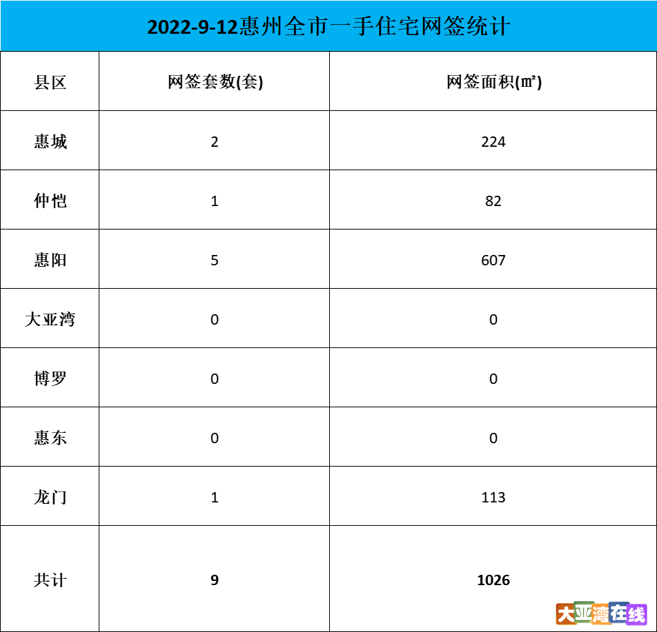 企业微信截图_16630811422484.png