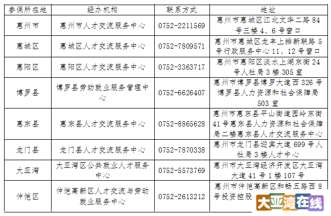 微信图片_20220917112921.png