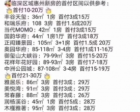 深圳市交界处的房产均价在12000元/平米